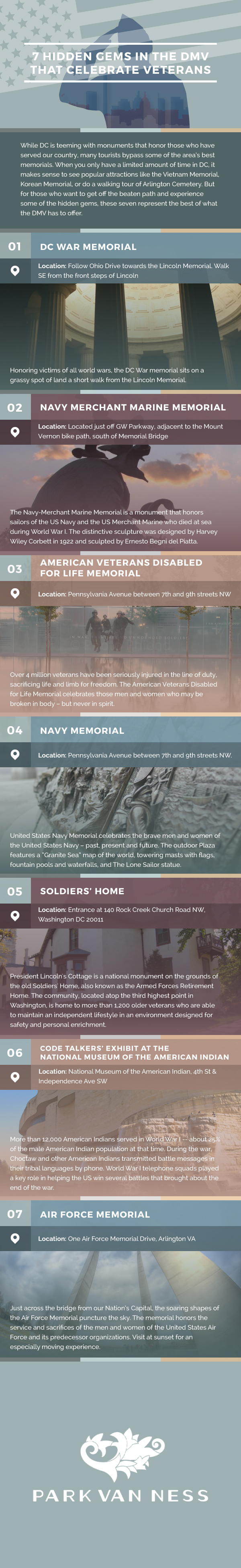 pvn-veterans-locations-3